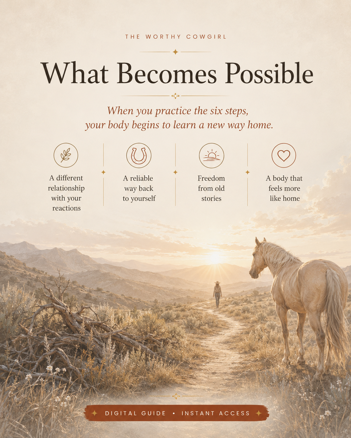 Six Steps to Reset & Rewrite Digital Guide